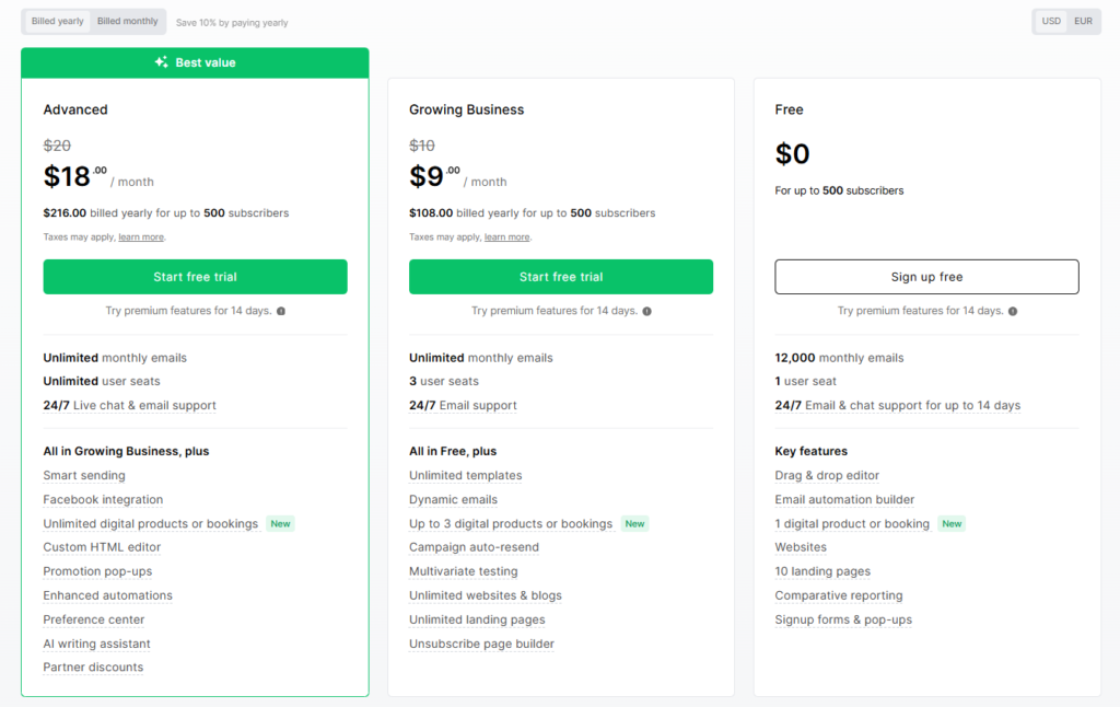 Mailerlite vs Onpagecrm