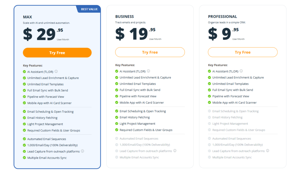 Mailerlite vs Onpagecrm