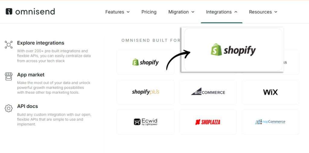 Omnisend’s Shopify integration dashboard